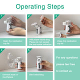 portable nebulizer south africa